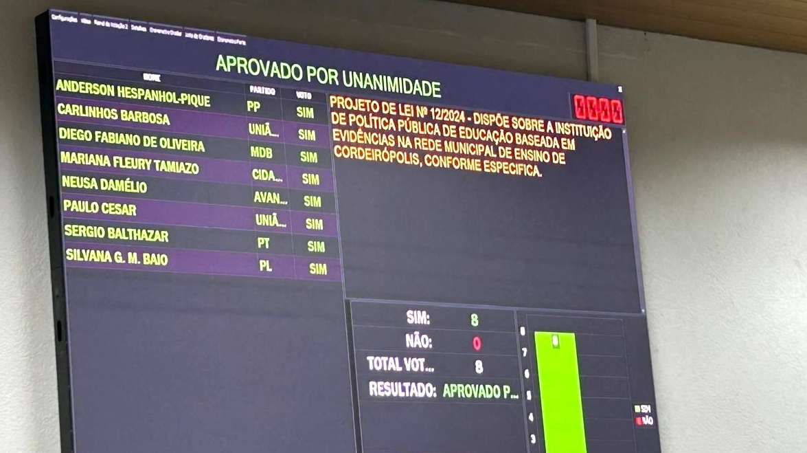 Imagem da notícia: Câmara aprova projeto da Prefeitura de Políticas Públicas Educacionais com Base em Evidências